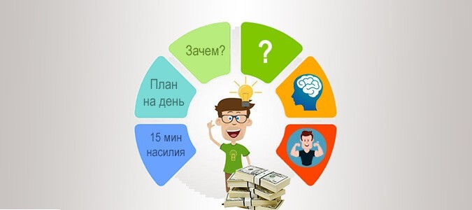 Что делать на карантине