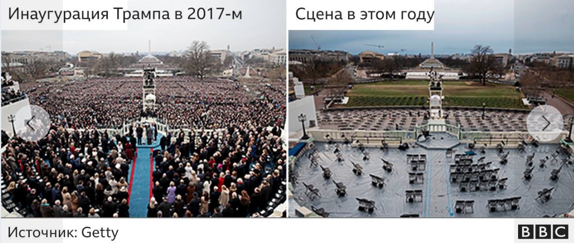 Байден. Инагурация