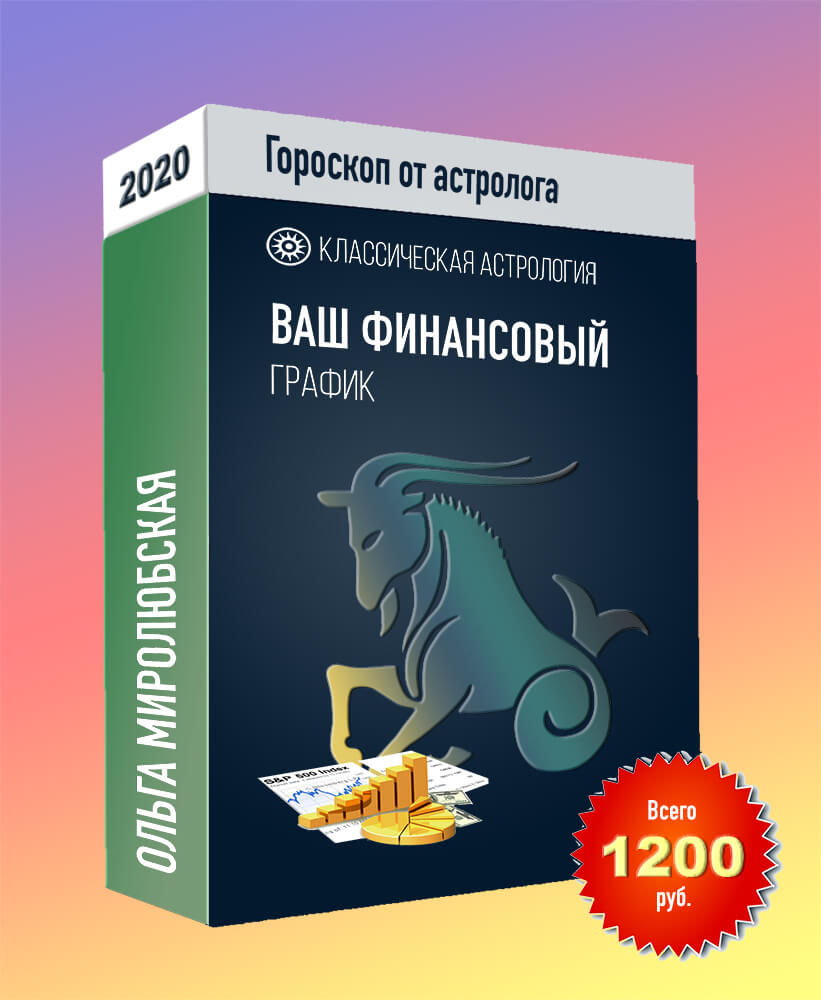 Супер-предложение: финансовый карьерный график за 1200 рублей